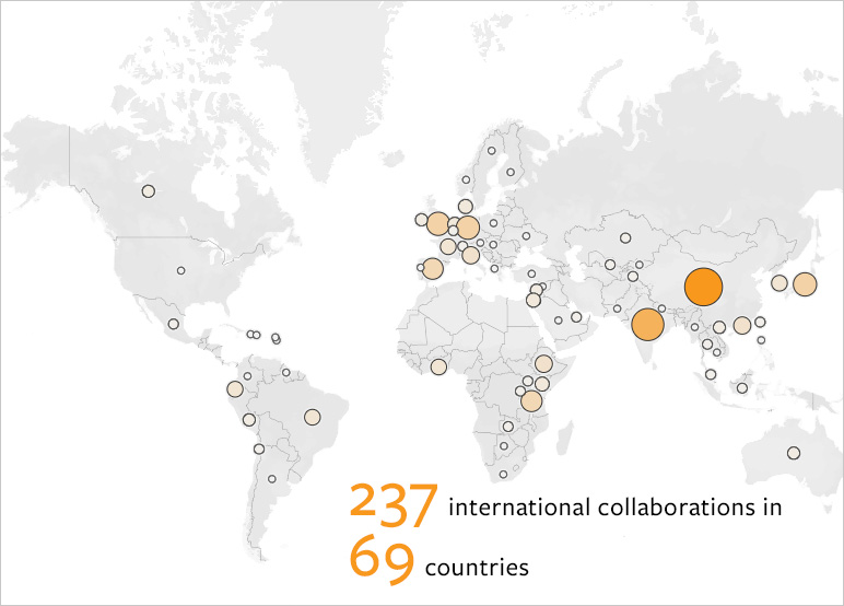 Map of international collaborations